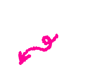 Gif Super